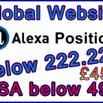 Member Exclusive News | Offsite SEO